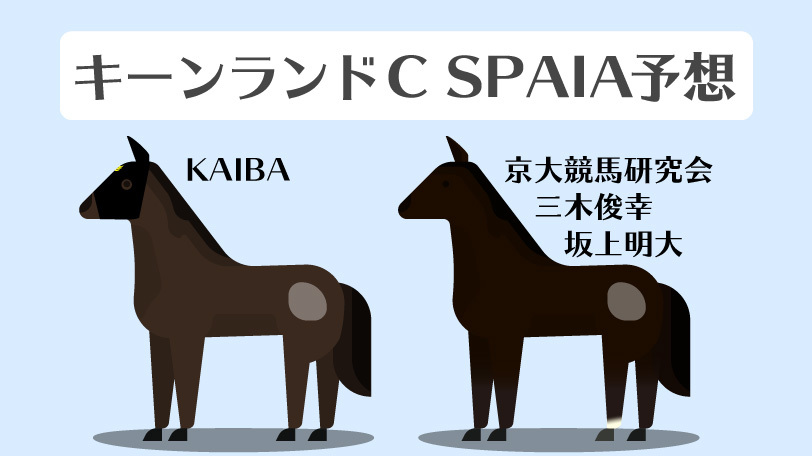 【キーンランドC予想まとめ】ダイアトニック本命は1人のみ SPAIA予想陣の3人が本命に挙げたのは?