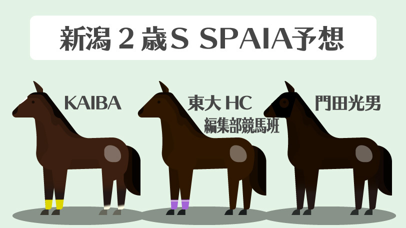 【新潟2歳S予想まとめ】新潟競馬場にブルーシンフォニーが鳴り響く SPAIA予想陣4人の本命は?