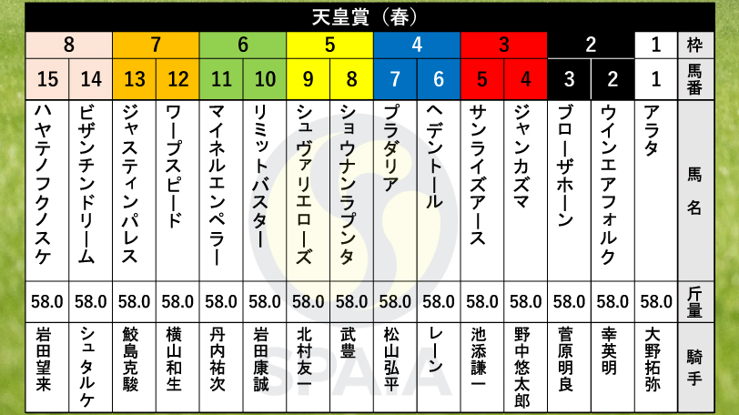 画像が削除されました