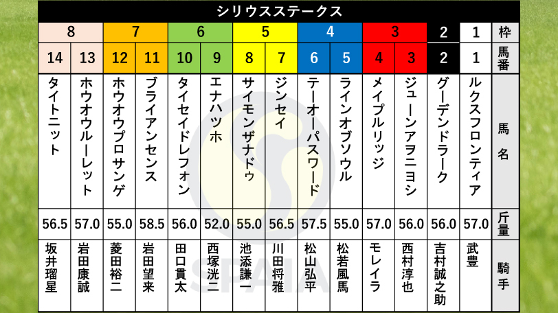 画像が削除されました