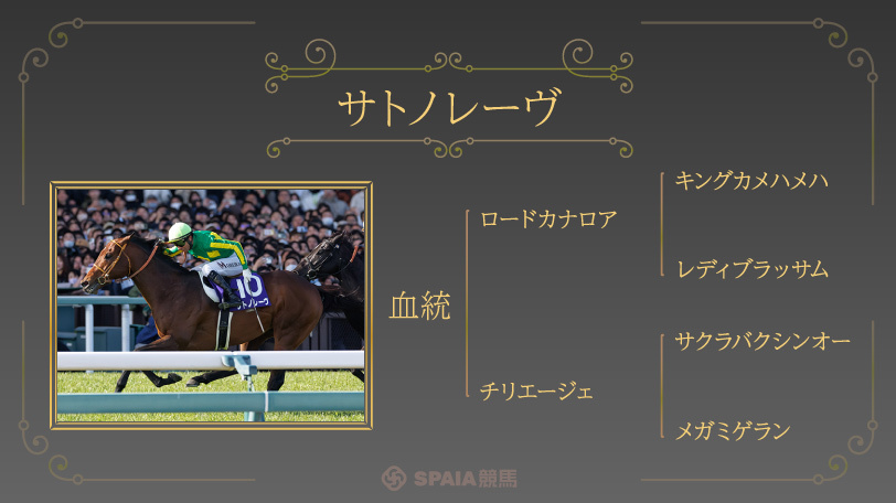 【高松宮記念】短距離特化血統が驚異の単回700%超 サトノレーヴの連覇に期待大