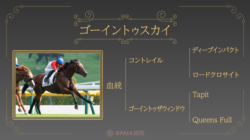 【日本ダービー】直近5年3勝の黄金配合!ゴーイントゥスカイが世代の頂点へ