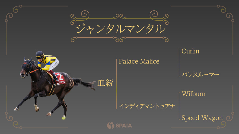 朝日杯FS】父Palace Maliceに2つ目のGⅠタイトルを 最も勝利に近い 