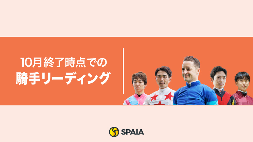 C.ルメール騎手が2位と30勝差でトップを独走　坂井瑠星騎手はJRA通算500勝を達成【10月終了時点の騎手リーディング】