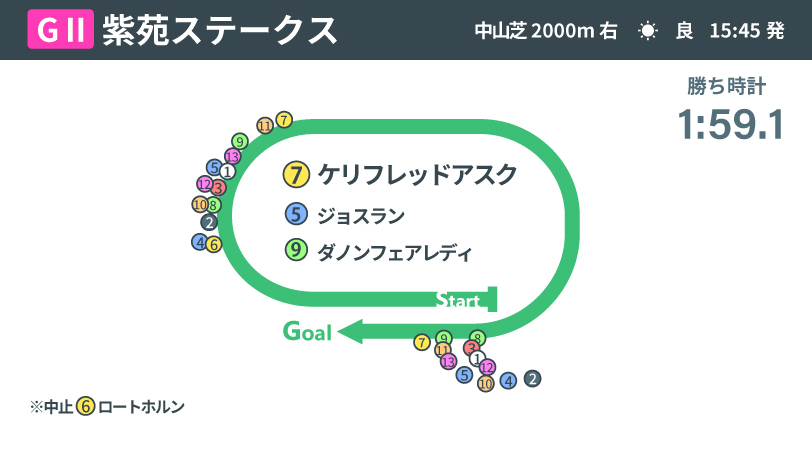 画像が削除されました