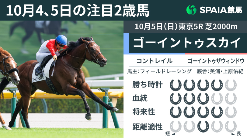 注目2歳馬】直線で包まれるも“ラスト11.2-11.2”を最内強襲で差し