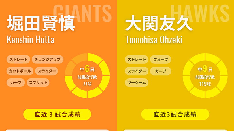 巨人・堀田賢慎とソフトバンク・大関友久のインフォグラフィック