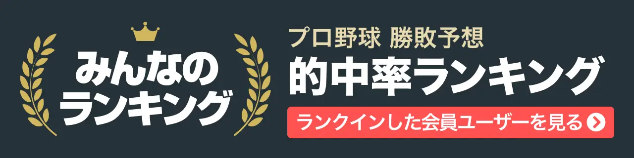 プロ野球 勝敗予想｜スポーツ×AI×データ解析【スパイア】
