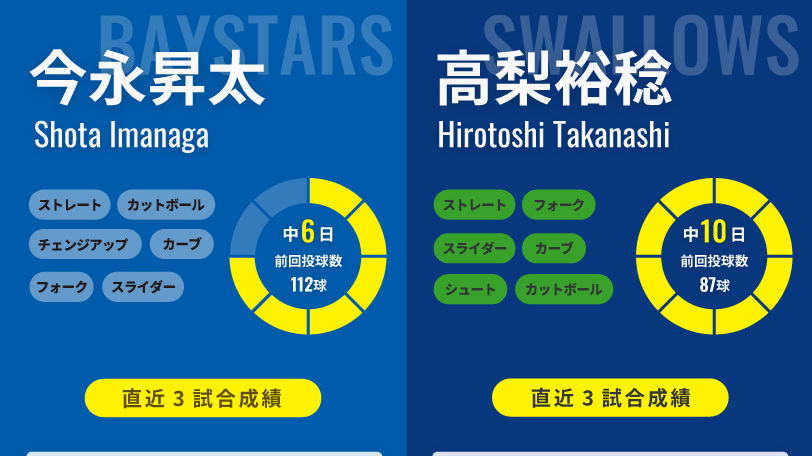 ニコラスケイジ 父親