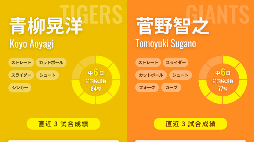 阪神・青柳晃洋と巨人・菅野智之,ⒸSPAIA