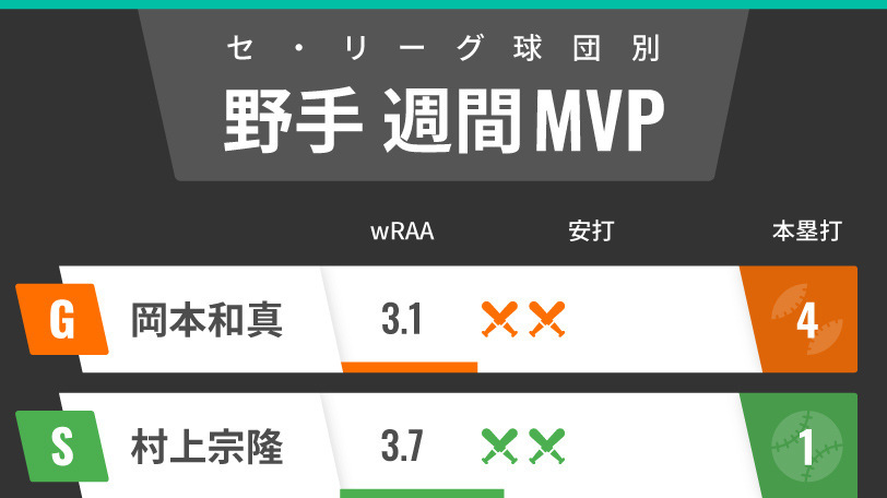 Qfcqbumcv5 U8m Qfcqbumcv5 U8m