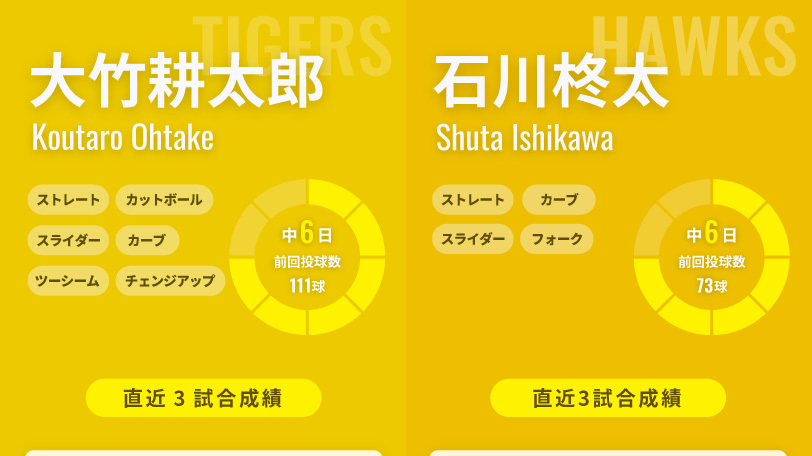 阪神・大竹耕太郎とソフトバンク・石川柊太のインフォグラフィック