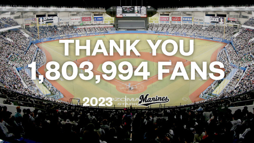 ロッテ2023シーズン観客動員数