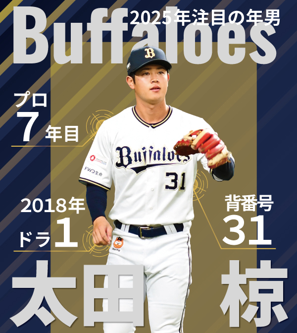 オリックスの太田椋