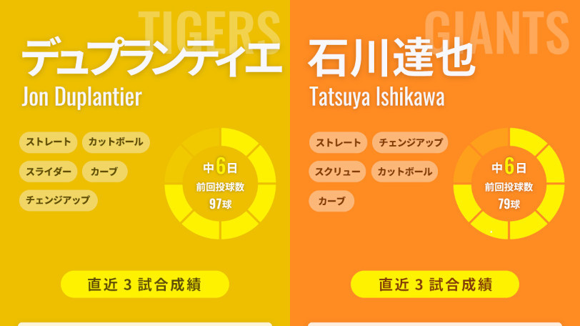 阪神デュプランティエと巨人・石川達也のインフォグラフィック