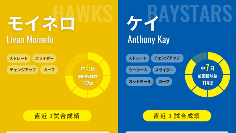 ソフトバンク・モイネロとDeNA・ケイのインフォグラフィック,ⒸSPAIA