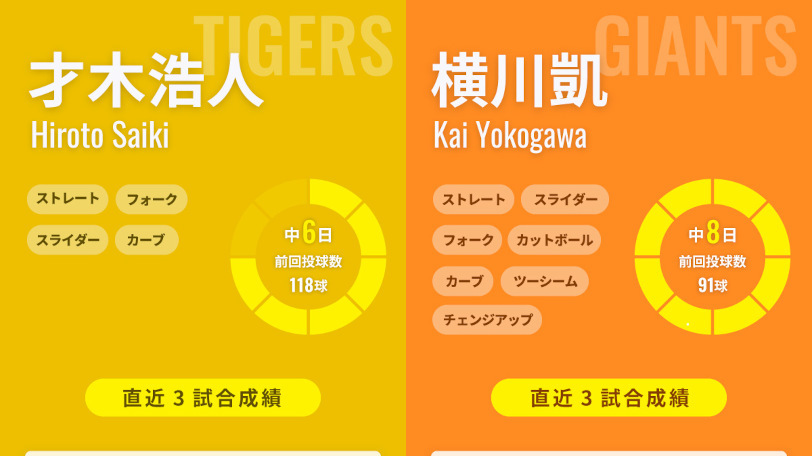 阪神・才木浩人と巨人・横川凱のインフォグラフィック,ⒸSPAIA