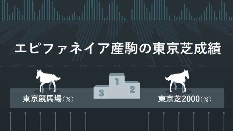 【AIフローラＳ予想】複勝率58.3%の好データを発見！AIも外国人騎手に注目！？
