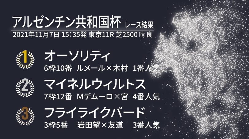 【アルゼンチン共和国杯結果速報】オーソリティが連覇達成！　2着にはマイネルウィルトス
