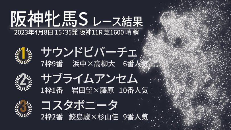 【阪神牝馬S結果速報】サウンドビバーチェが先行抜け出しで重賞制覇！　2着はサブライムアンセム