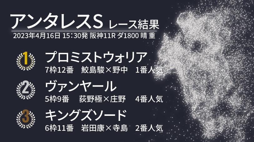 【アンタレスS結果速報】プロミストウォリアが逃げ切って5連勝　59キロも問題なし！