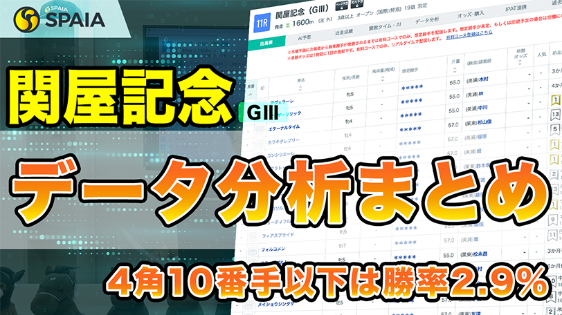 【関屋記念データ分析】4角〇番手以下は勝率2.9%！？　データで徹底分析【動画あり】