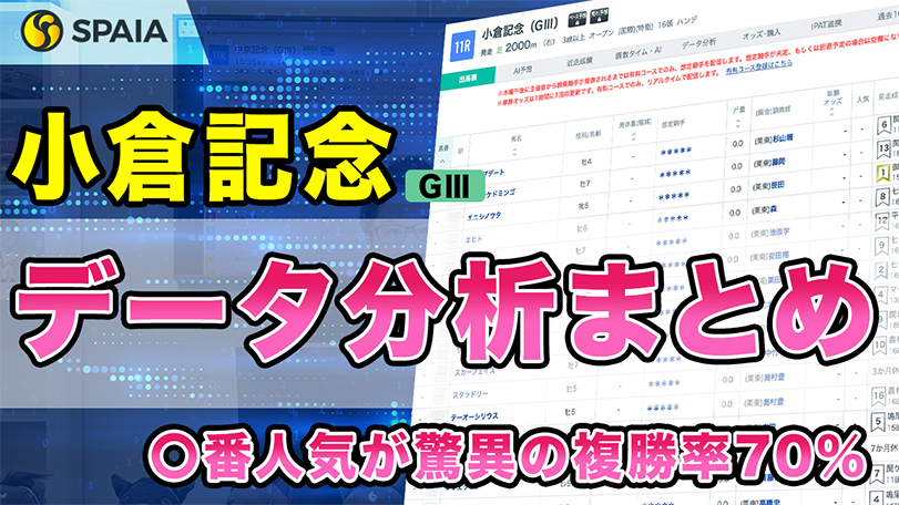 【小倉記念データ分析】難解なハンデ重賞は〇番人気が複勝率70%　データで徹底分析【動画あり】