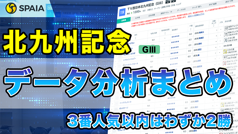 【北九州記念データ分析】1番人気0勝、脚質別成績に注目　データで徹底分析【動画あり】