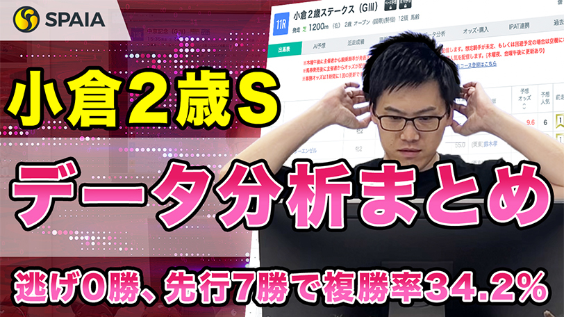 【小倉2歳Sデータ分析】先行7勝で前有利も逃げは0勝　データで徹底分析【動画あり】