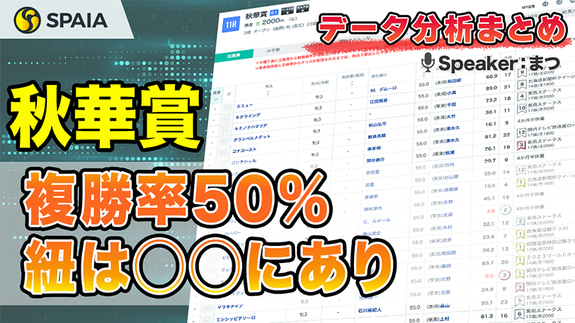 【秋華賞データ分析】複勝率50%の紐候補は？　馬体重別成績など徹底分析【動画あり】