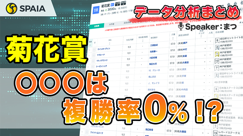 【菊花賞データ分析】出走馬の半数に該当する割引要素　枠別成績などデータで徹底分析【動画あり】