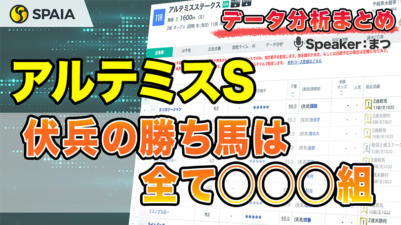 【アルテミスSデータ分析】上がりが速ければ問題なし！　前走人気別成績などデータで徹底分析【動画あり】