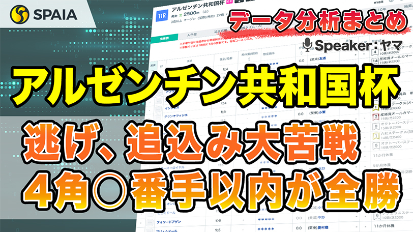 【アルゼンチン共和国杯データ分析】逃げ、追込みは大苦戦、4角〇番手以内が全勝　年齢別成績などデータで徹底分析【動画あり】