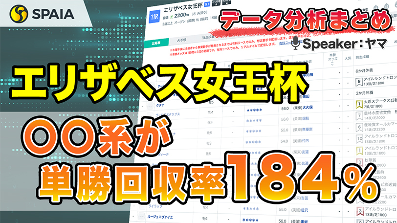 【エリザベス女王杯データ分析】単勝回収率184%を誇る種牡馬系統を発見　前走クラスデータで徹底分析【動画あり】