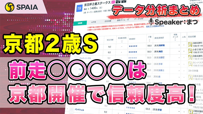 【京都2歳Sデータ分析】継続騎乗が圧倒的　枠番別成績などデータで徹底分析【動画あり】