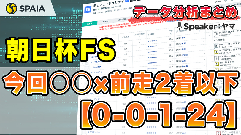 【朝日杯FSデータ分析】前走距離と着順が好走の鍵を握る　脚質別成績などデータで徹底分析【動画あり】