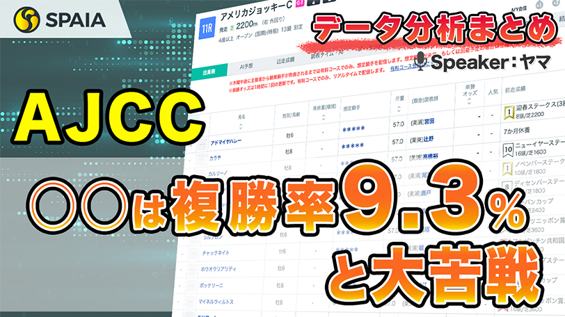 【AJCCデータ分析】複勝率は4歳馬優勢も勝ち切るのは5、6歳馬　脚質別成績などデータで徹底分析【動画あり】