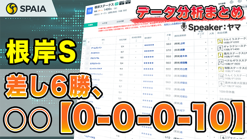 【根岸Sデータ分析】差しが6勝で上がり3F最速は複勝率81.8%　前走クラス別成績などデータで徹底分析【動画あり】