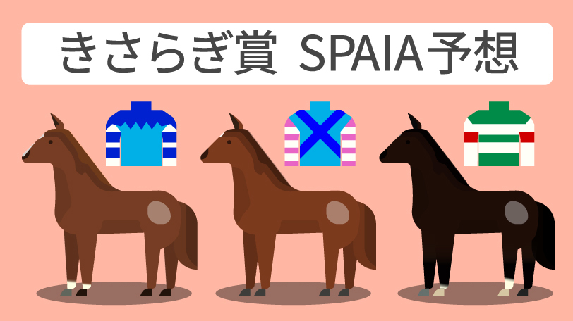 きさらぎ賞 SPAIA予想,ⒸSPAIA