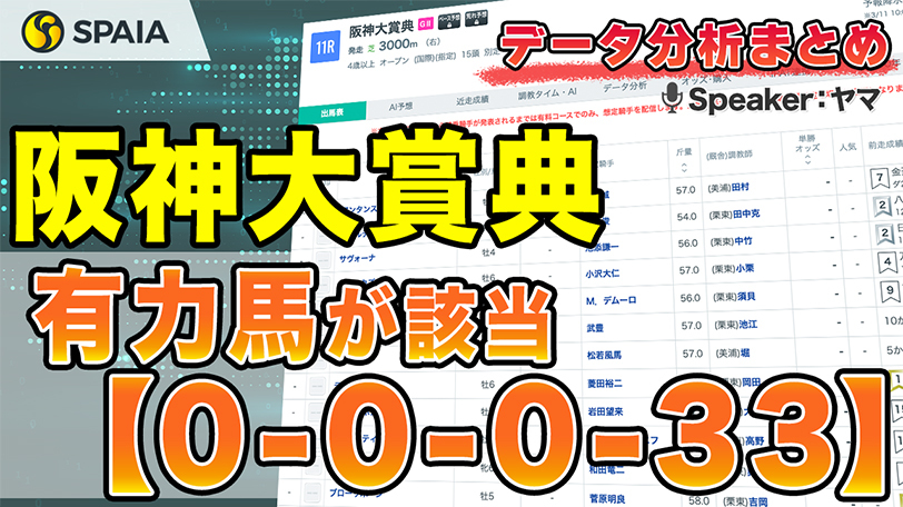 【阪神大賞典データ分析】複勝率0%データに複数の有力馬が該当　脚質別成績などデータで徹底分析【動画あり】