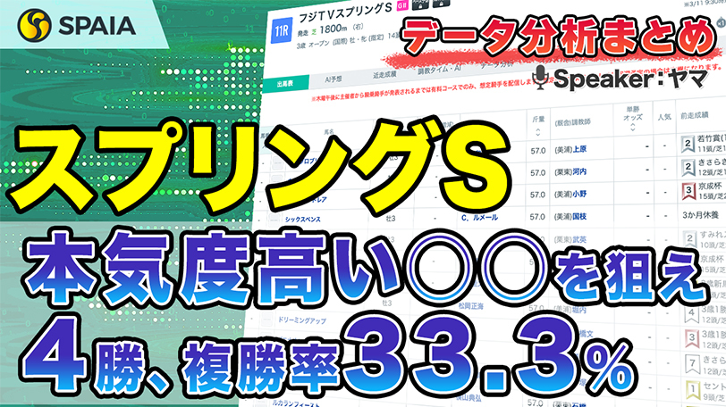 【スプリングSデータ分析】美浦を上回るを栗東騎手が狙い目　前走クラス別成績などデータで徹底分析【動画あり】