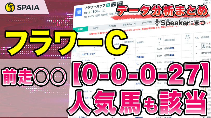 【フラワーCデータ分析】10年で27頭が馬券外の消しデータ発見　人気別成績などデータで徹底分析【動画あり】