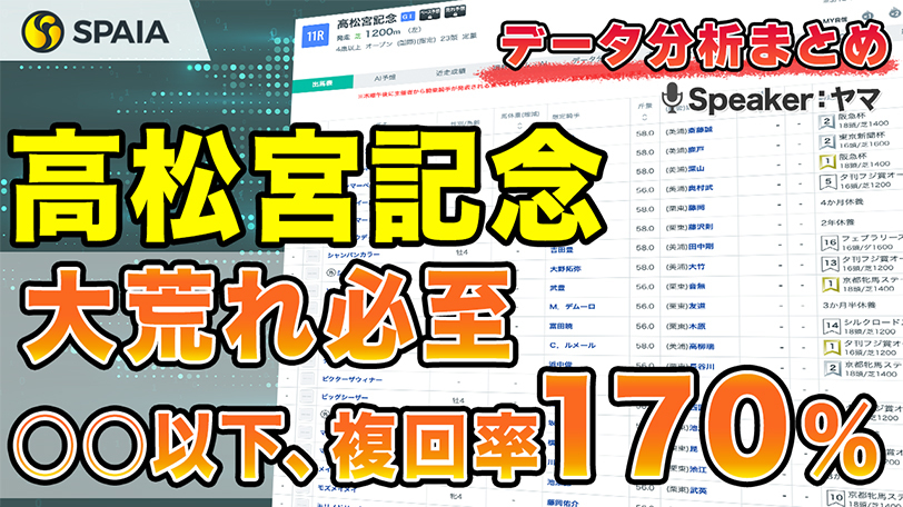 【高松宮記念データ分析】1番人気1勝、10番人気以下が複勝回収率170%　馬番・枠番別成績などデータで徹底分析【動画あり】