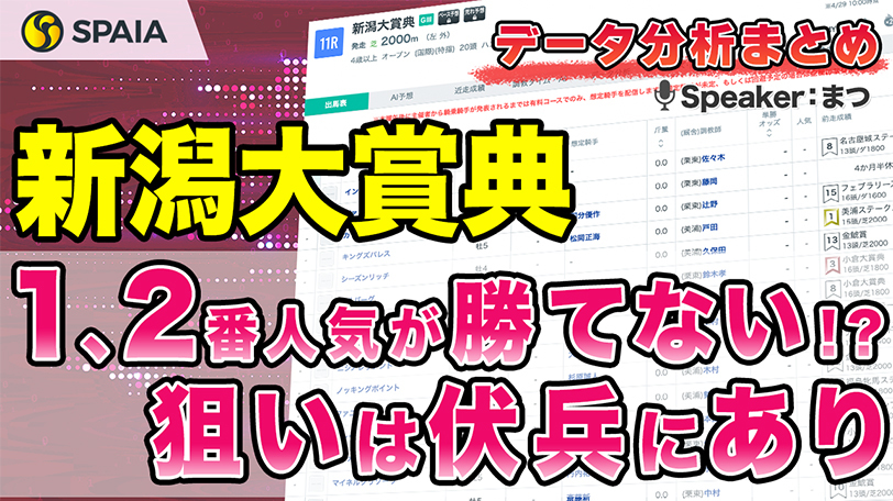 【新潟大賞典データ分析】1、2番人気は0勝　馬番別成績などデータで徹底分析【動画あり】