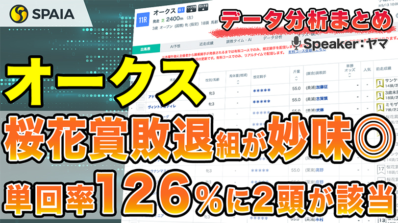 【オークスデータ分析】桜花賞敗退組の2頭が単回率126%データに該当　騎手の所属別成績などデータで徹底分析【動画あり】