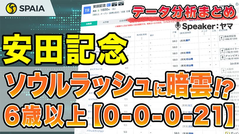 【安田記念データ分析】複勝率0%データにソウルラッシュなど有力馬が該当　脚質別成績などを徹底分析【動画あり】