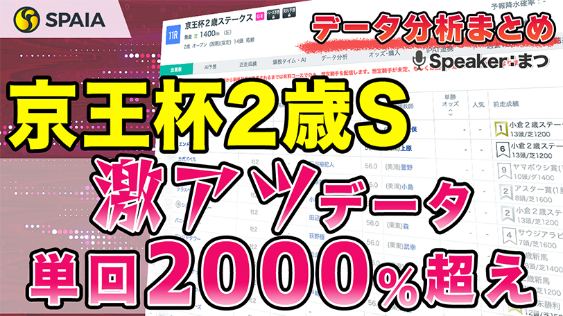 2024年京王杯2歳ステークスデータ分析,ⒸSPAIA