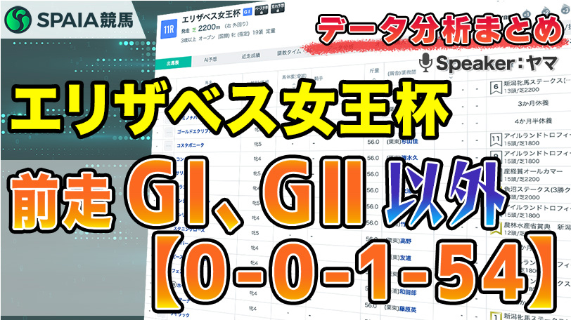 【エリザベス女王杯データ分析】前走GⅠ、GⅡ組以外は3着内1回で大苦戦！　馬番・枠番別成績などデータで徹底分析【動画あり】