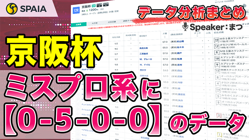 【京阪杯2024 データ分析】今年はいつもと事情が違う？　血統別成績などデータで徹底分析【動画あり】