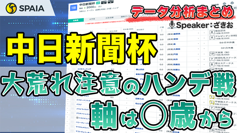 【中日新聞杯2024 データ分析】難解なハンデ戦も“若さ”が武器に！　年齢別成績などデータで徹底分析【動画あり】